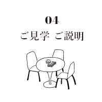 04　ご見学　ご説明