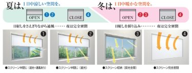 手軽に断熱効果。